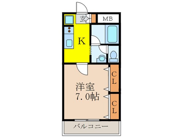 サンフラッツ新大阪別館の物件間取画像